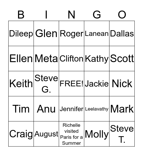 iBridge Bingo Card