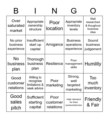 Success & Failure Factors Bingo Card