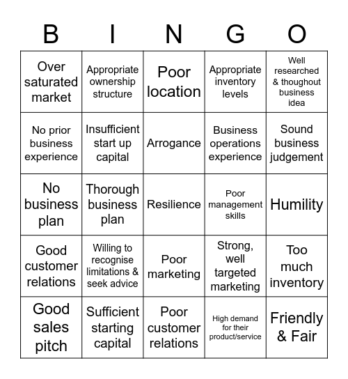 Success & Failure Factors Bingo Card