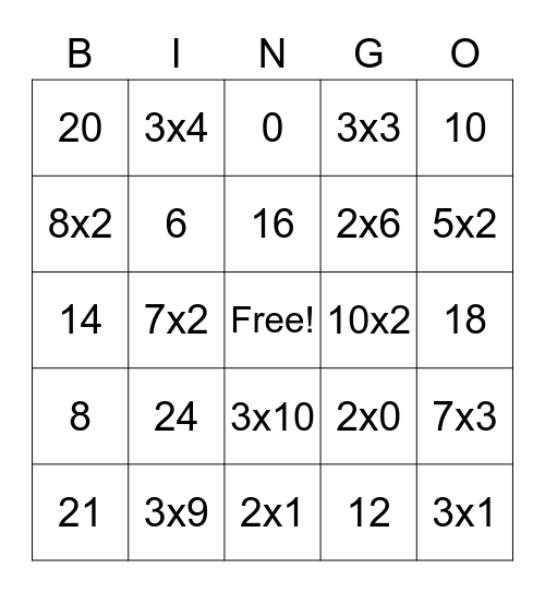 Multiplication Bingo Card