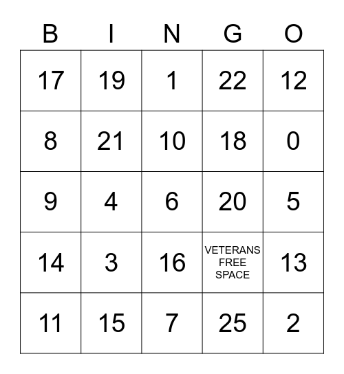 BIRTHDAY BINGO Card