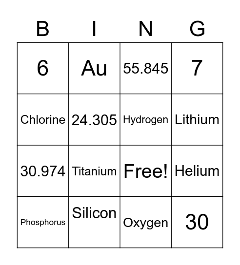 Periodic Table Review Bingo Card