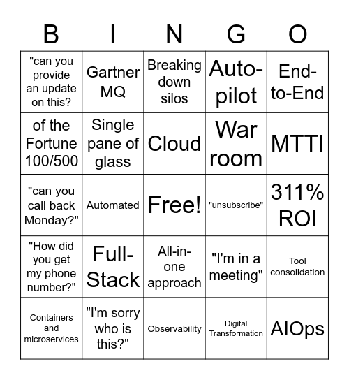 Dynatrace Bingo Card