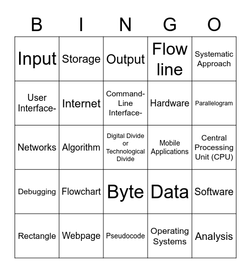 Unit 1 Bingo! Bingo Card