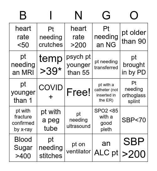ER BINGO Card