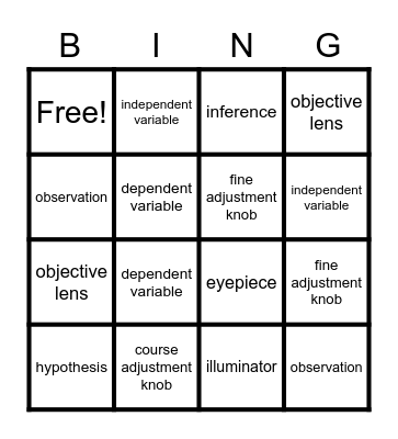 Bio I Review Bingo Card