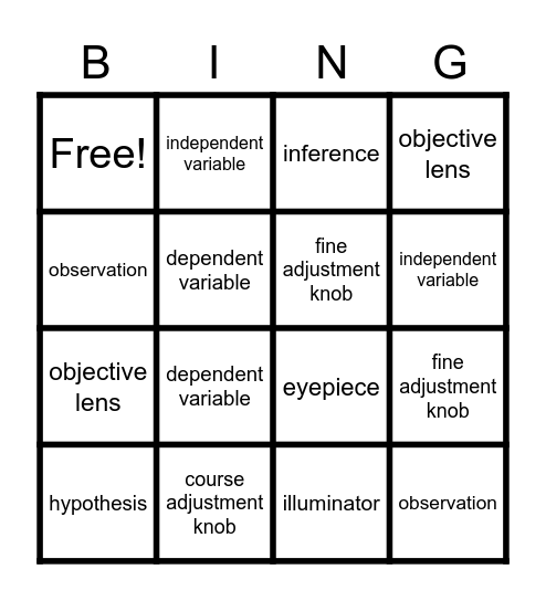 Bio I Review Bingo Card