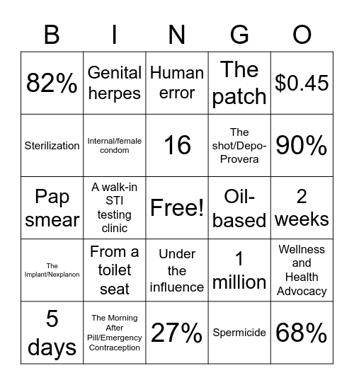 Condom Bingo A Bingo Card