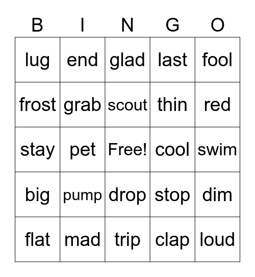 1-1-1 Doubling Rule Bingo Card