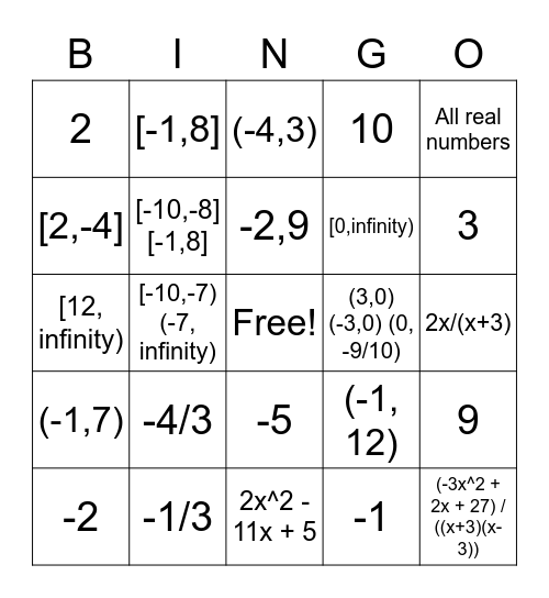 Characteristics of Functions Bingo Card