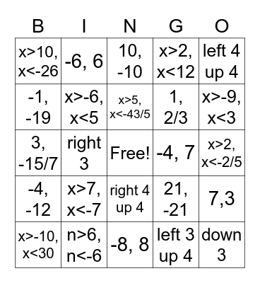 Absolute Value Review Bingo Card