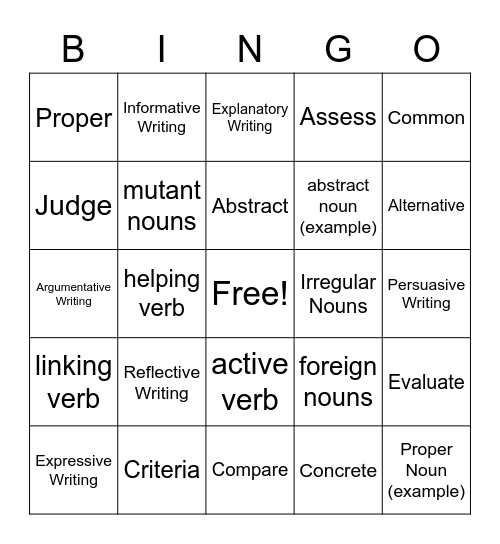 Unit 1: Practical Writing Bingo Card