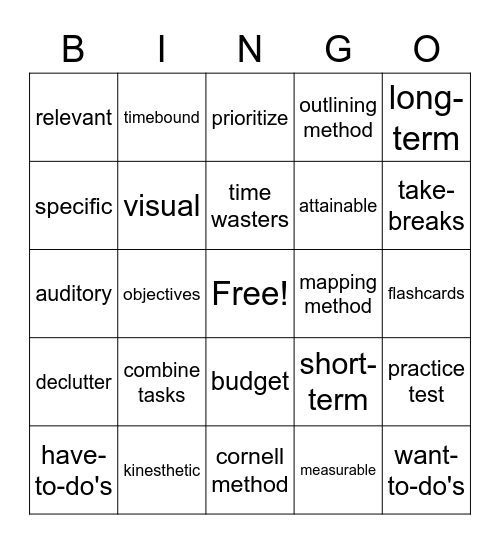 Unit #1 Bingo (self-management) Bingo Card