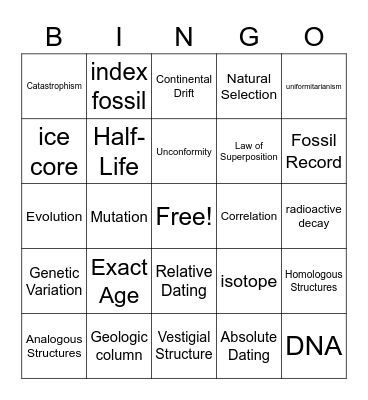 Earth History/Evolution Bingo Card