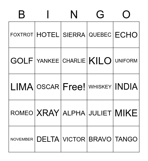 Phonetic Alphabet Bingo Card