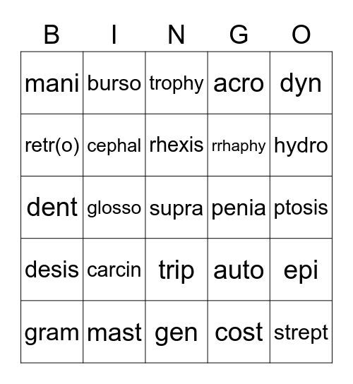 Medical Terminology #3 Bingo Card