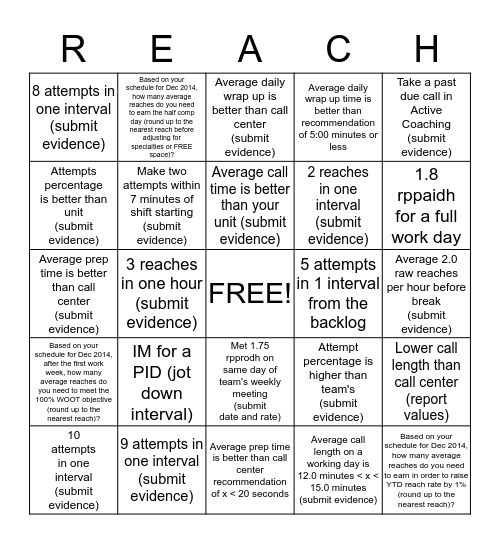 Dec 2014 team competition Bingo Card