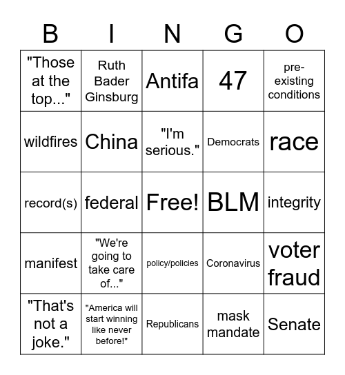 The First Presidential Debate, 2020 - Game 2 Bingo Card