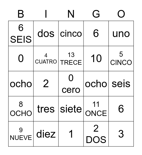 Spanish bingo from cero to 10 Bingo Card