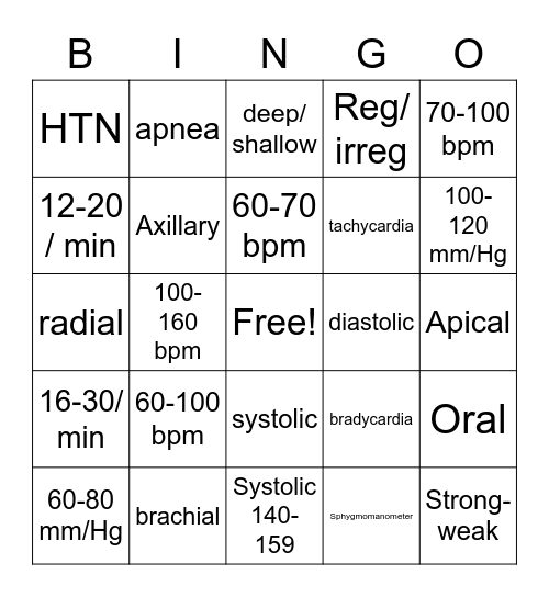 Vital Signs Bingo Card