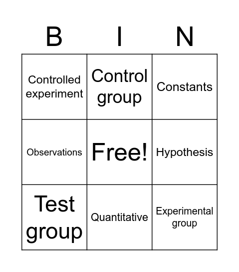 Scientific Inquiry Vocabulary Bingo Card
