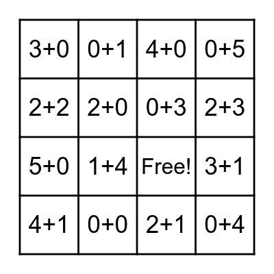 Addition - Use Numbers 0-5 as Calling Cards Bingo Card