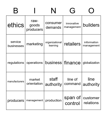 Business Pathway Bingo Card