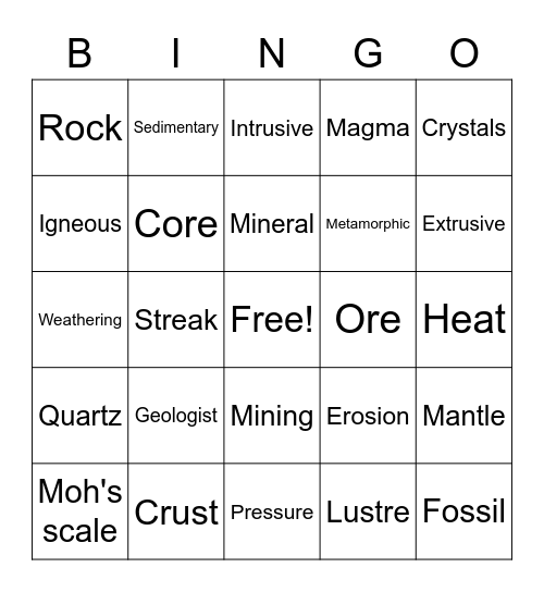 Geology Unit Bingo Card