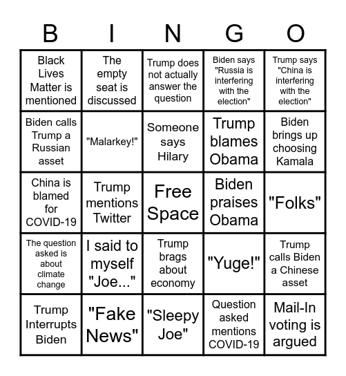 Political Debate Bingo Card