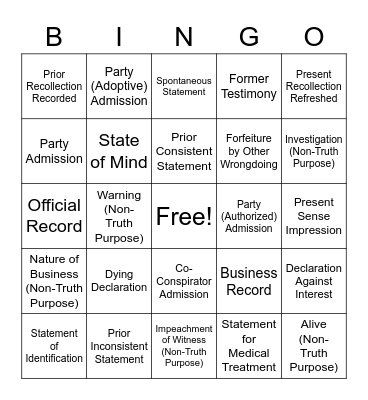 FRE Hearsay Bingo Card