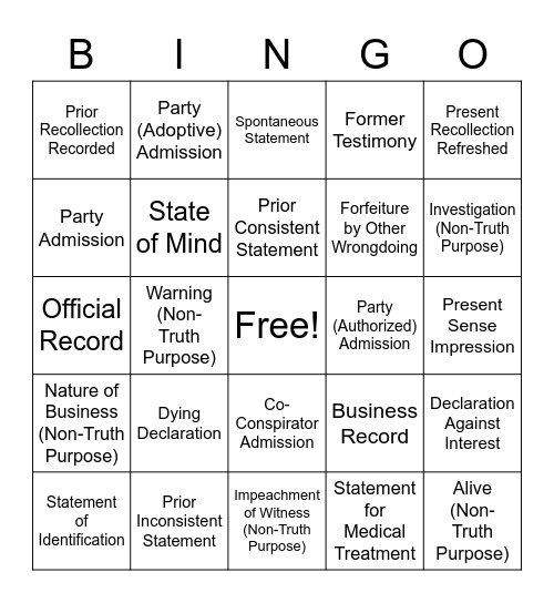 FRE Hearsay Bingo Card