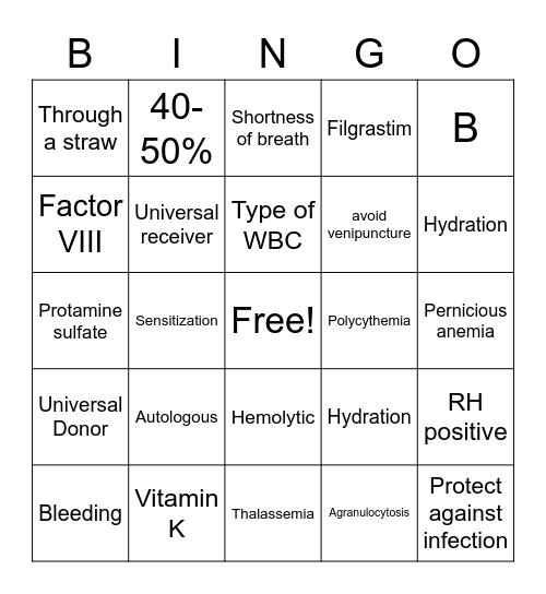 Blood and Lymph Disorders Bingo Card