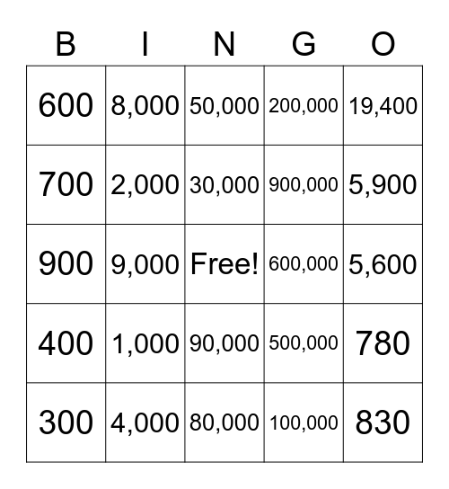 Rounding BINGO Card