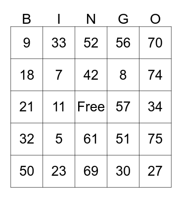 Thanksgiving Bingo Night Bingo Card