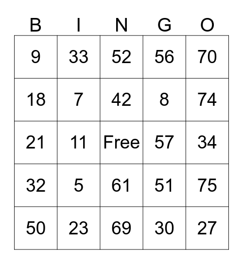 Thanksgiving Bingo Night Bingo Card