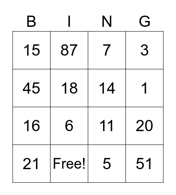 Los numeros Bingo Card