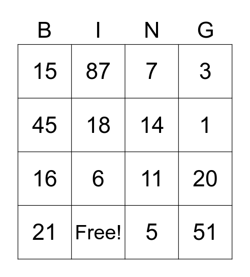 Los numeros Bingo Card