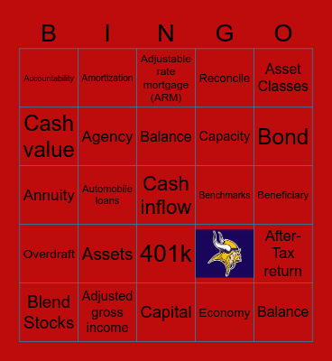 Finance Bingo- William Blevins Bingo Card