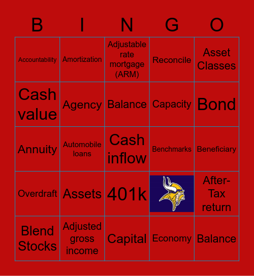 Finance Bingo- William Blevins Bingo Card