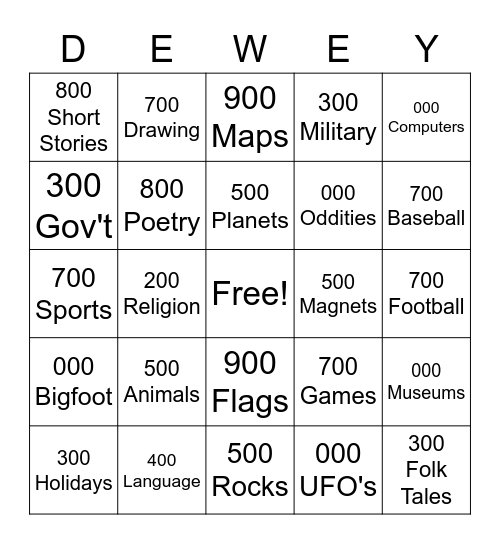 Dewey Decimal Bingo Card