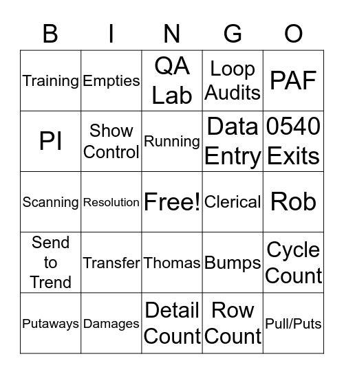 Team Building IC/QA Bingo Card