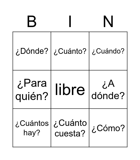 Question Words in Spanish Bingo Card