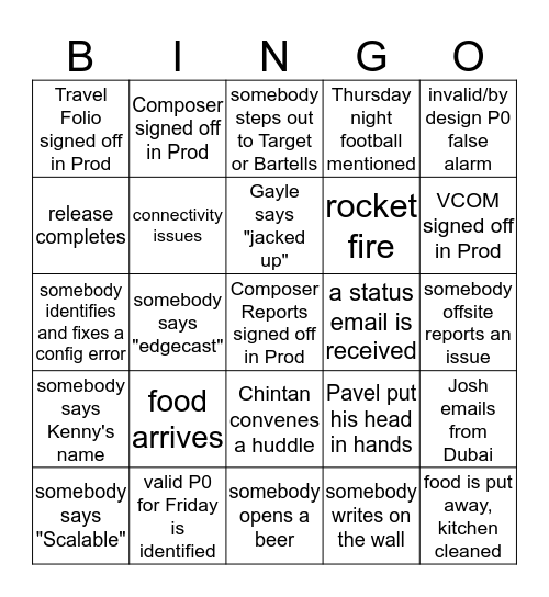 S82 release night bingo Card