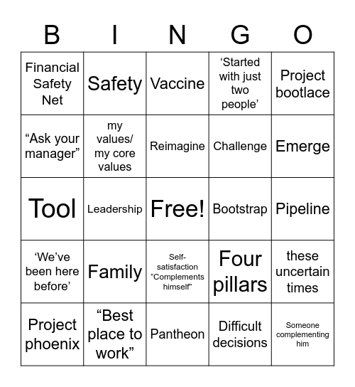 GTH Bingo Card