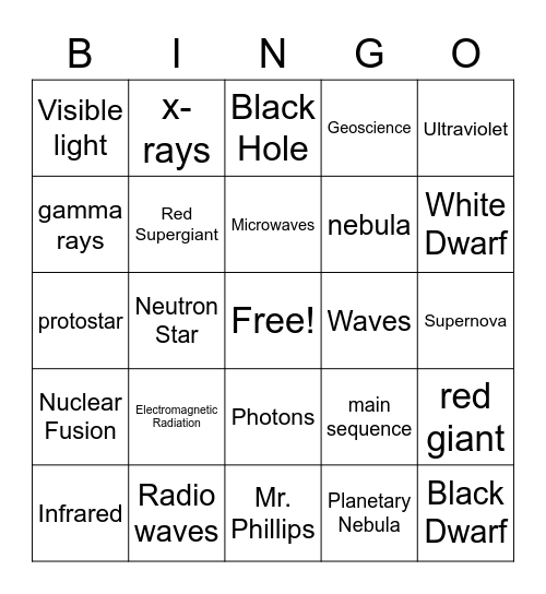 EM/Stellar life cycle Bingo Card