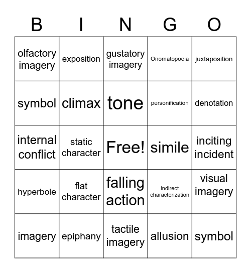 7th and 8th Grade Vocabulary Bingo Card