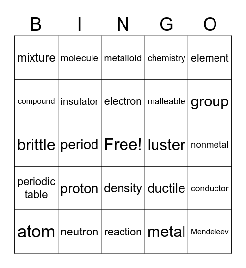 Chemistry Bingo Card