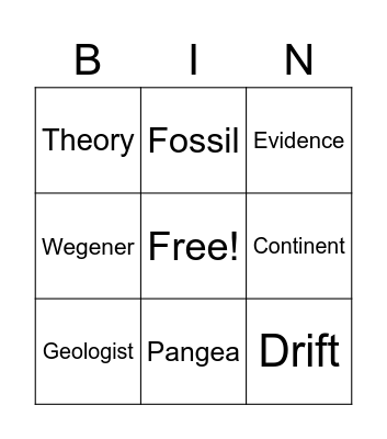 Vocabulary Words Bingo Card