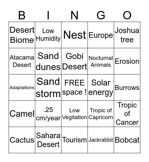 The road Runner (desert biome) Bingo Card