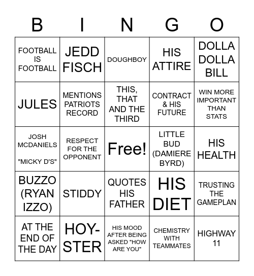 CAM NEWTON BINGO Card